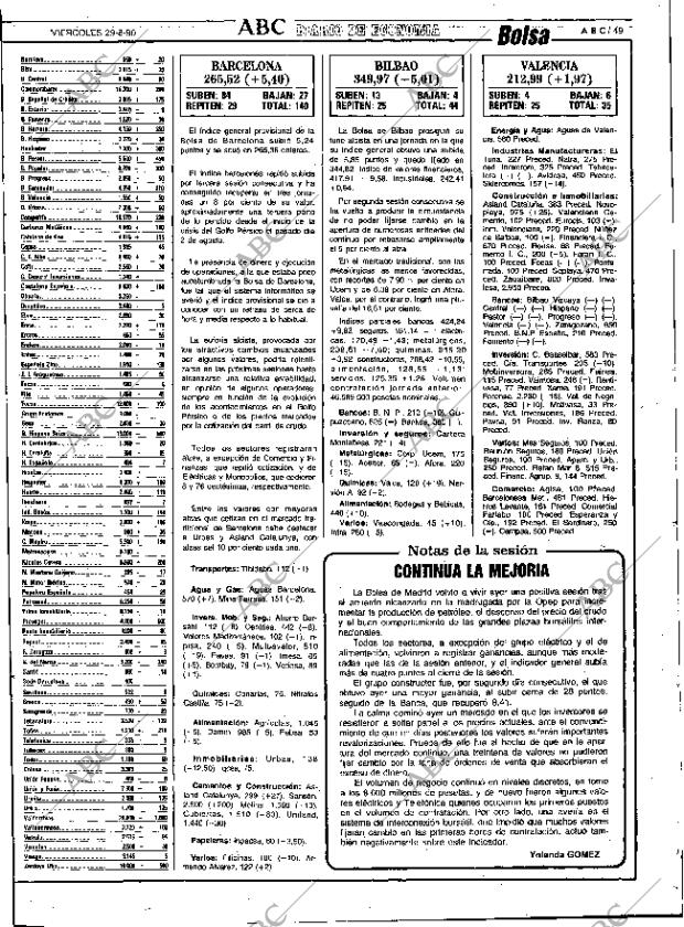 ABC SEVILLA 29-08-1990 página 49