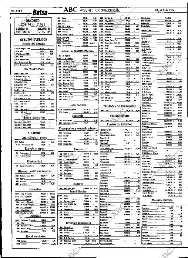 ABC SEVILLA 30-08-1990 página 48