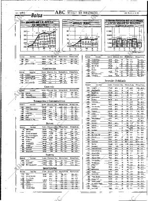 ABC MADRID 31-08-1990 página 64