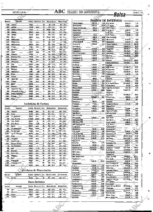 ABC MADRID 06-09-1990 página 73