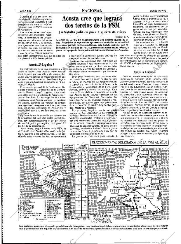 ABC MADRID 10-09-1990 página 22