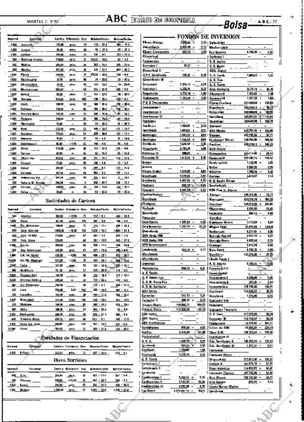 ABC MADRID 11-09-1990 página 77
