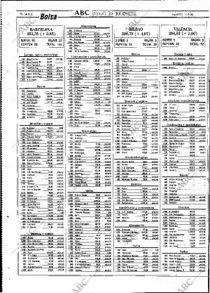 ABC MADRID 11-09-1990 página 78