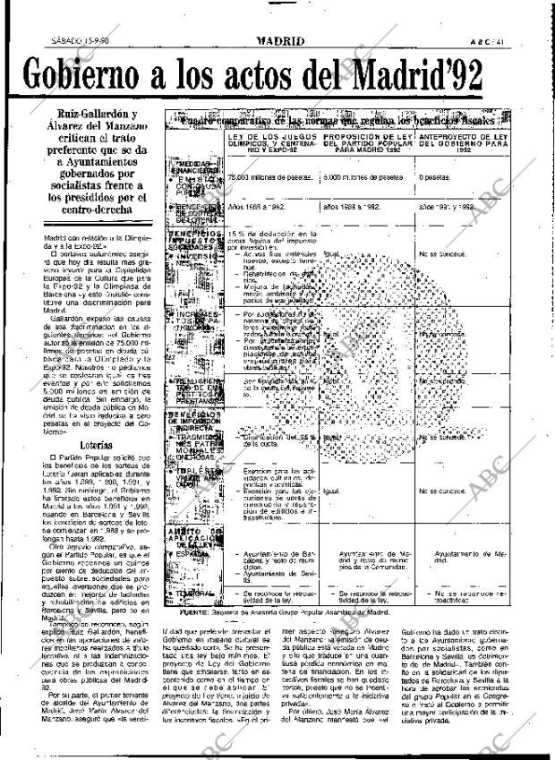 ABC MADRID 15-09-1990 página 41