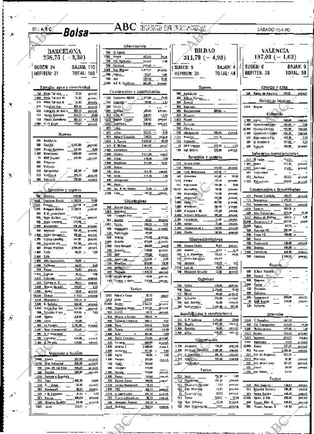 ABC MADRID 15-09-1990 página 82