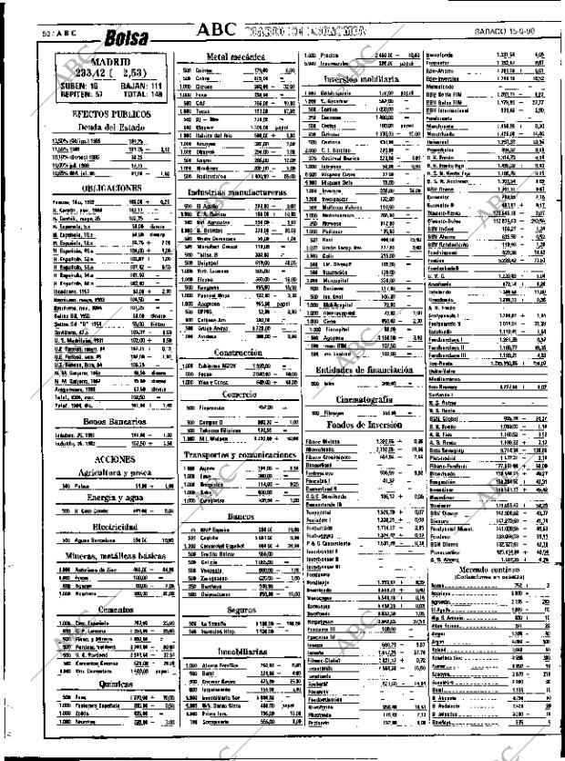 ABC SEVILLA 15-09-1990 página 50