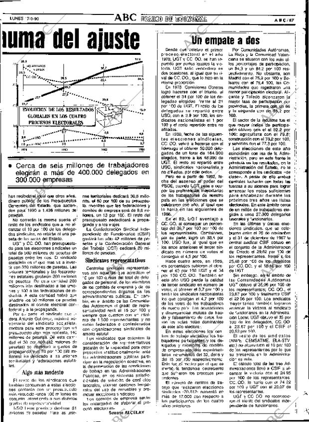 ABC SEVILLA 17-09-1990 página 87