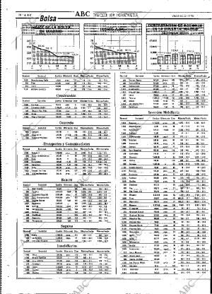 ABC MADRID 21-09-1990 página 78