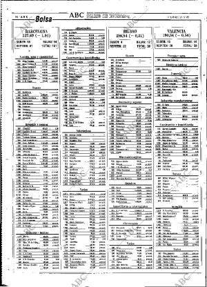 ABC MADRID 21-09-1990 página 80