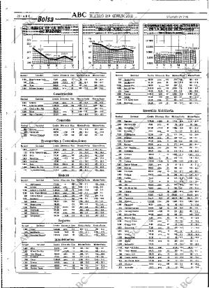 ABC MADRID 29-09-1990 página 80