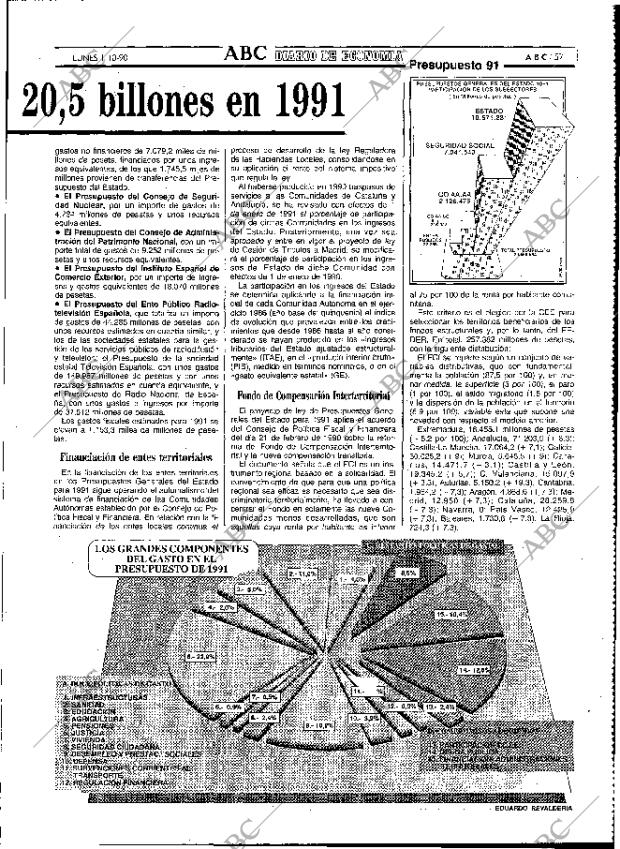 ABC MADRID 01-10-1990 página 57