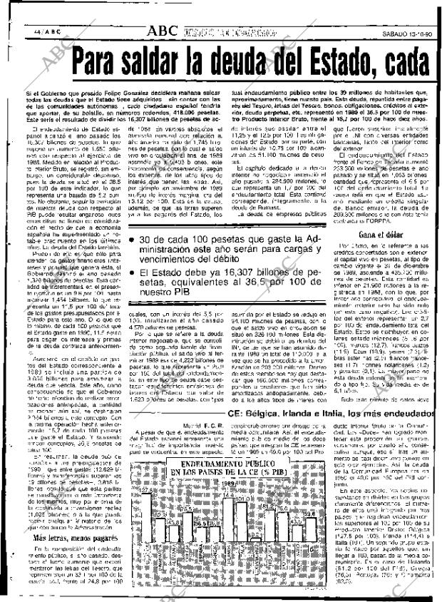 ABC SEVILLA 13-10-1990 página 44