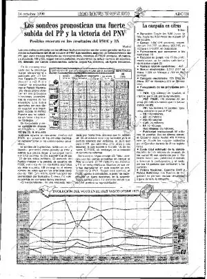 ABC MADRID 14-10-1990 página 71