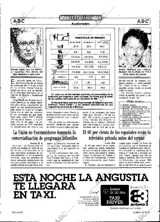ABC SEVILLA 15-10-1990 página 124