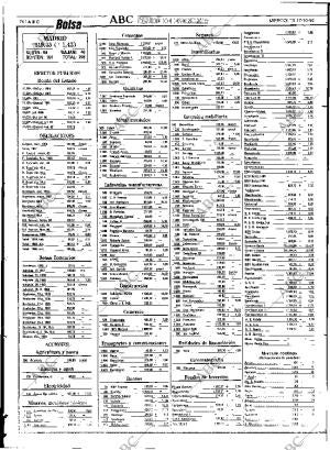 ABC SEVILLA 17-10-1990 página 74
