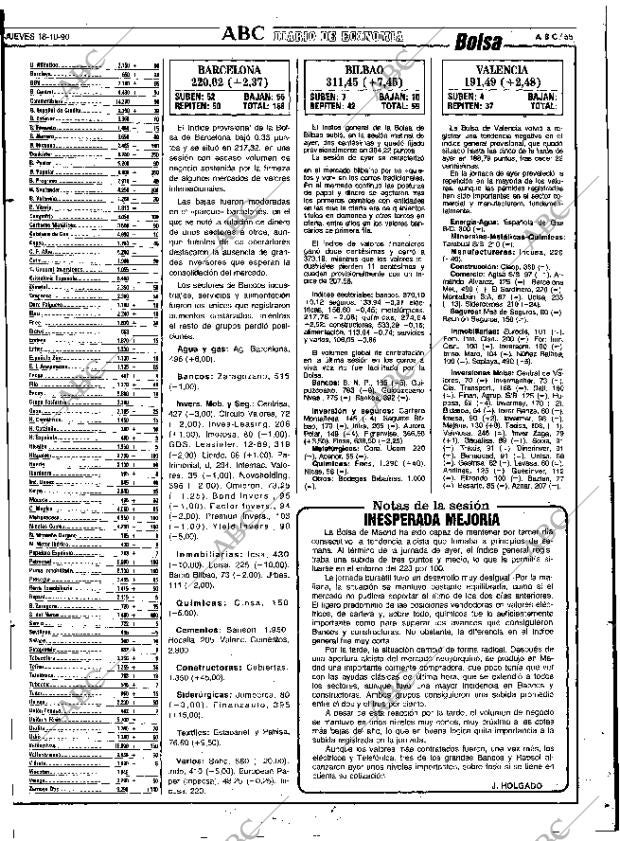 ABC SEVILLA 18-10-1990 página 55