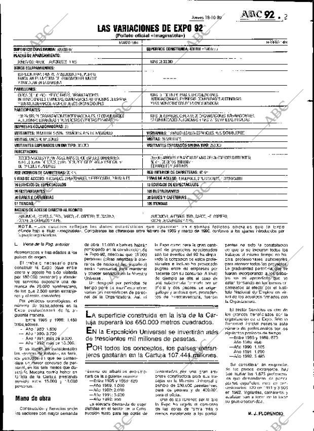 ABC SEVILLA 18-10-1990 página 98