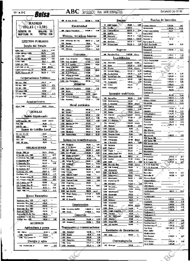 ABC SEVILLA 20-10-1990 página 60