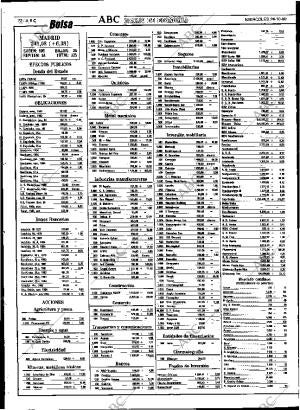 ABC SEVILLA 24-10-1990 página 72