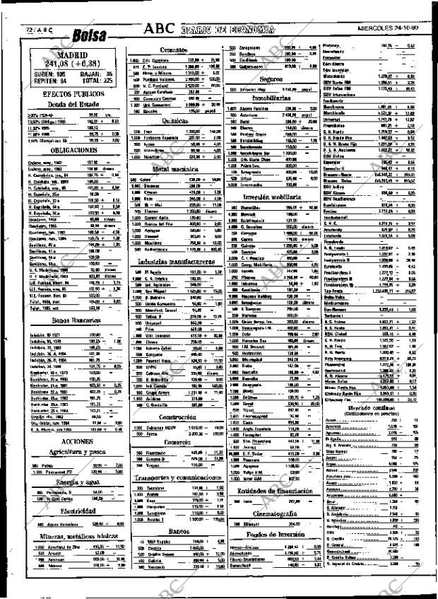 ABC SEVILLA 24-10-1990 página 72