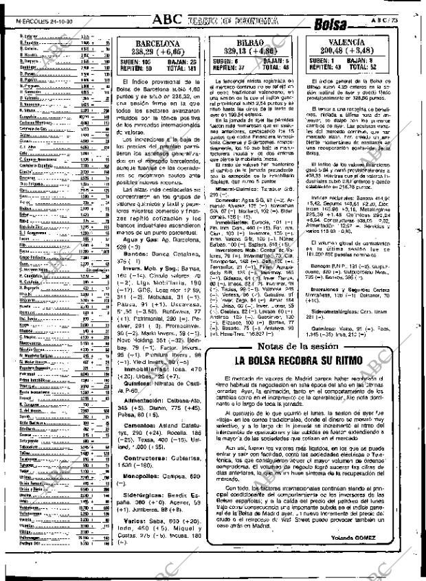 ABC SEVILLA 24-10-1990 página 73