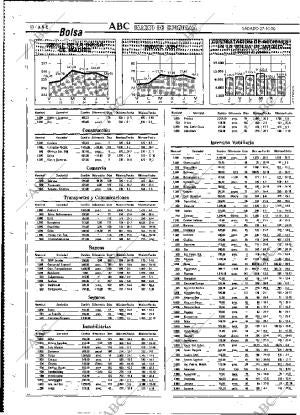 ABC MADRID 27-10-1990 página 82