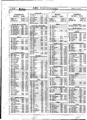 ABC MADRID 27-10-1990 página 84