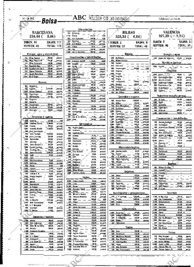 ABC MADRID 27-10-1990 página 84