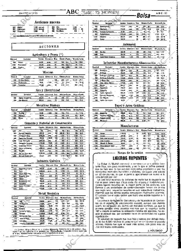 ABC MADRID 06-11-1990 página 83