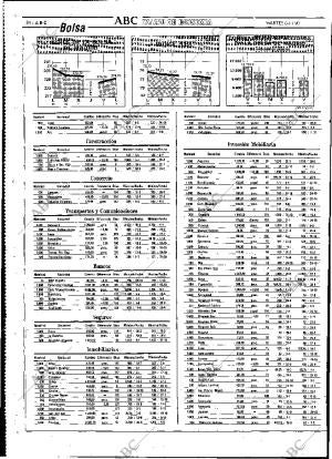 ABC MADRID 06-11-1990 página 84