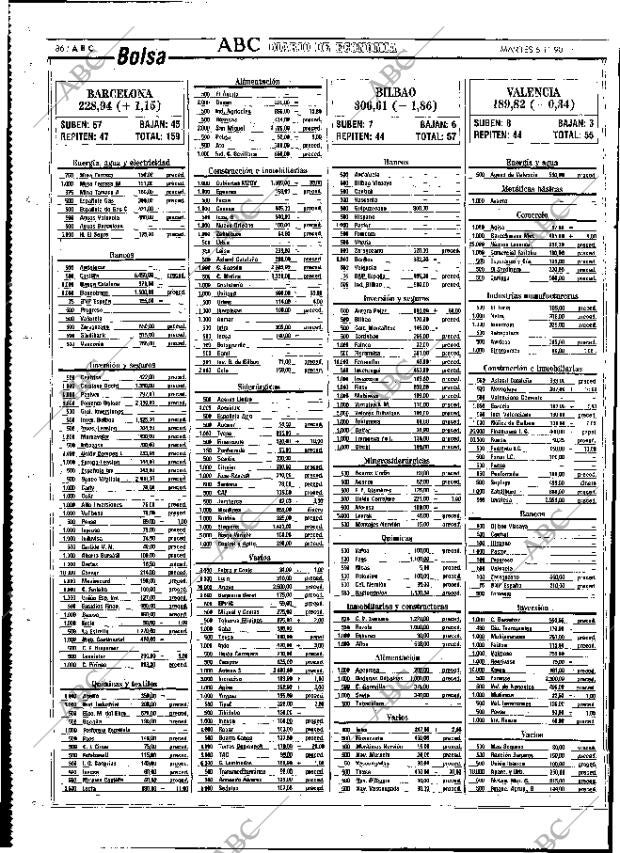 ABC MADRID 06-11-1990 página 86
