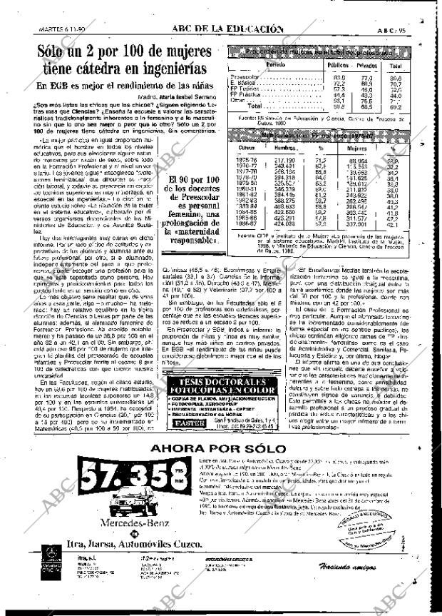 ABC MADRID 06-11-1990 página 95