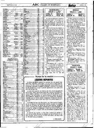 ABC SEVILLA 06-11-1990 página 75