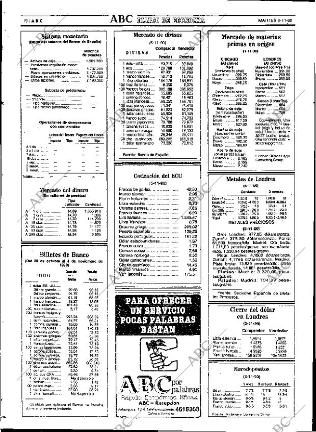 ABC SEVILLA 06-11-1990 página 76