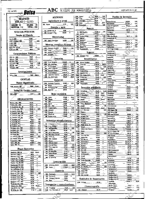 ABC SEVILLA 09-11-1990 página 76