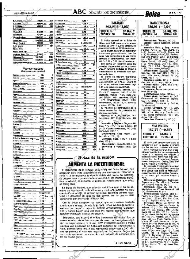 ABC SEVILLA 09-11-1990 página 77