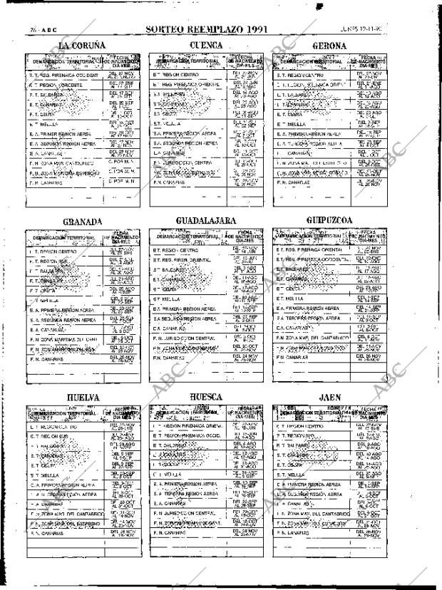 ABC MADRID 12-11-1990 página 76