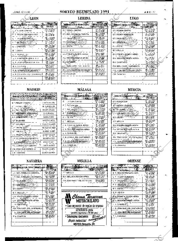 ABC MADRID 12-11-1990 página 77
