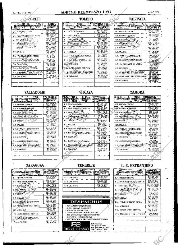 ABC MADRID 12-11-1990 página 79