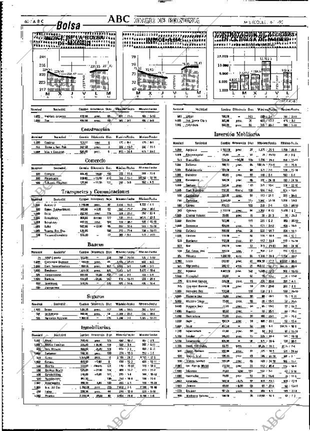 ABC MADRID 14-11-1990 página 60