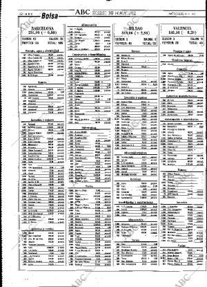 ABC MADRID 14-11-1990 página 62