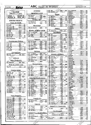 ABC SEVILLA 20-11-1990 página 74