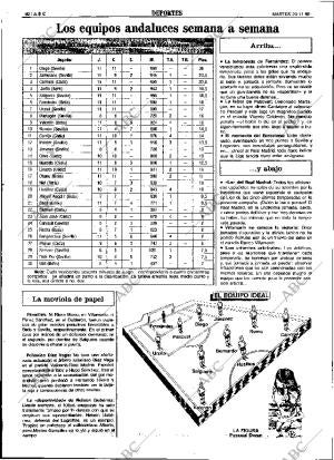 ABC SEVILLA 20-11-1990 página 92