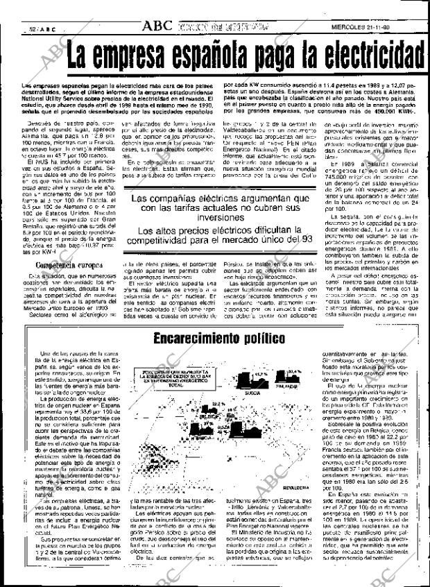 ABC SEVILLA 21-11-1990 página 52