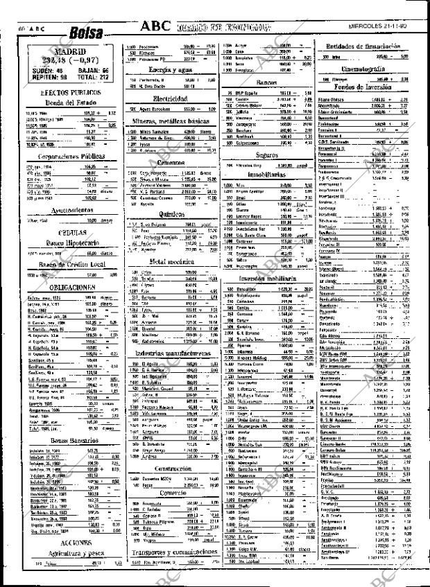 ABC SEVILLA 21-11-1990 página 60