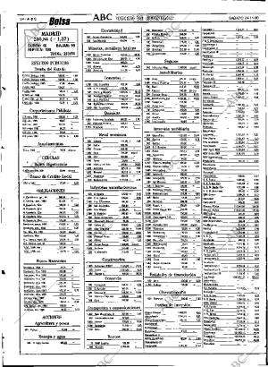 ABC SEVILLA 24-11-1990 página 76