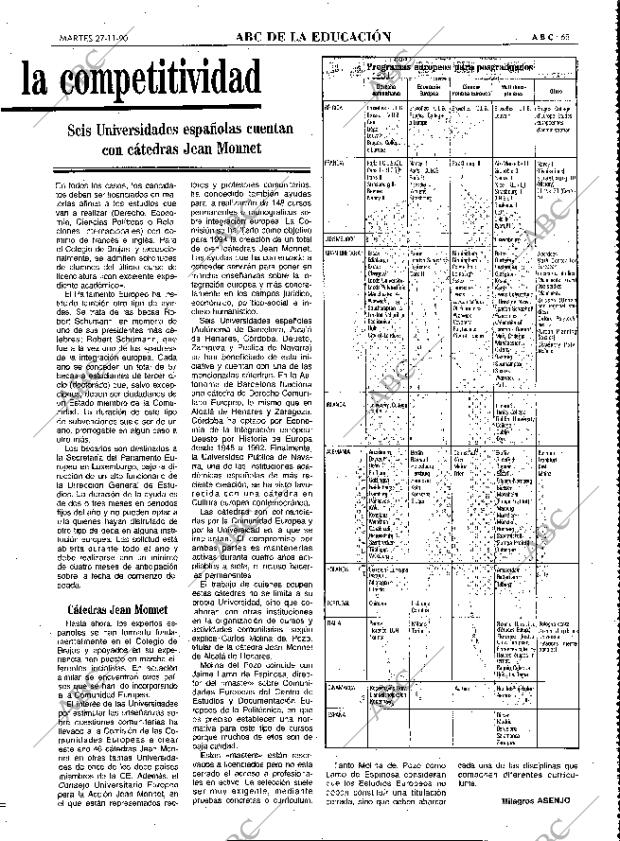 ABC MADRID 27-11-1990 página 65