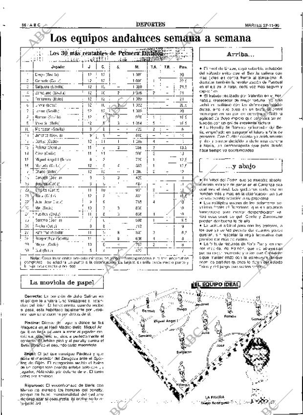 ABC SEVILLA 27-11-1990 página 86