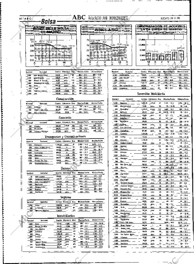 ABC MADRID 29-11-1990 página 64