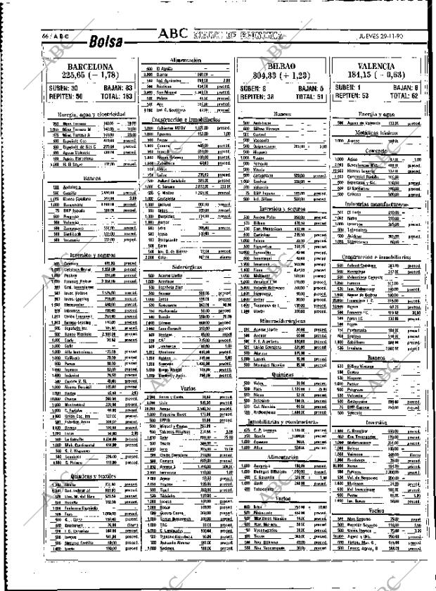 ABC MADRID 29-11-1990 página 66